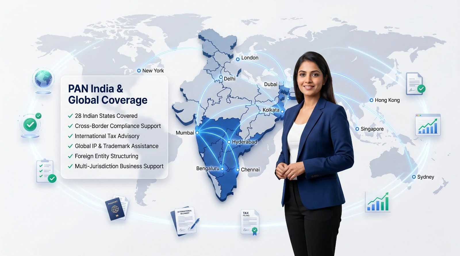 PAN India Coverage
